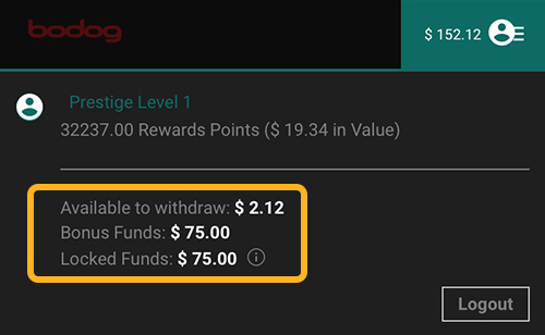 Bodog Reward Levels