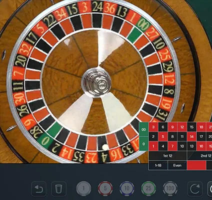 American Roulette Game