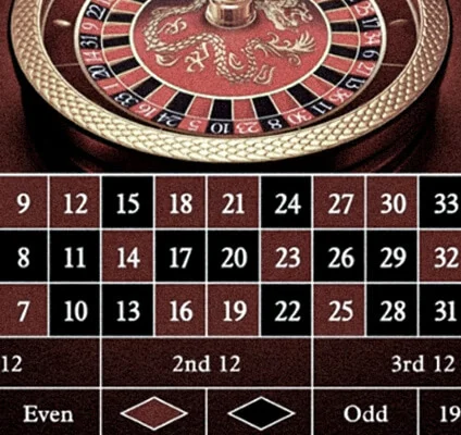 Dragon Roulette Game available at Bodog