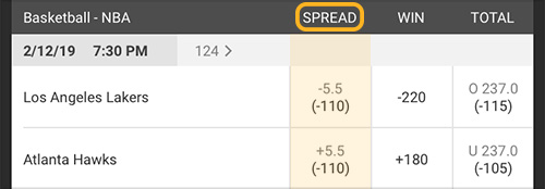 7 Point Spread